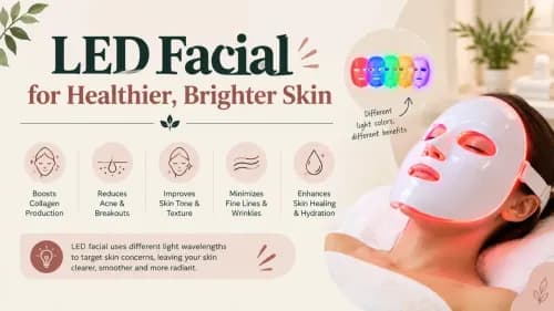 LED Facial: Benefits, Types, Results & How It Works