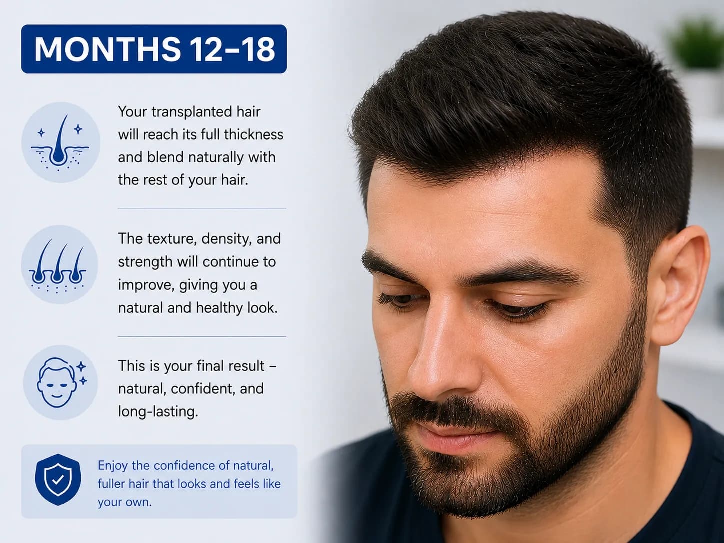 Hair Reach its Full Thickness